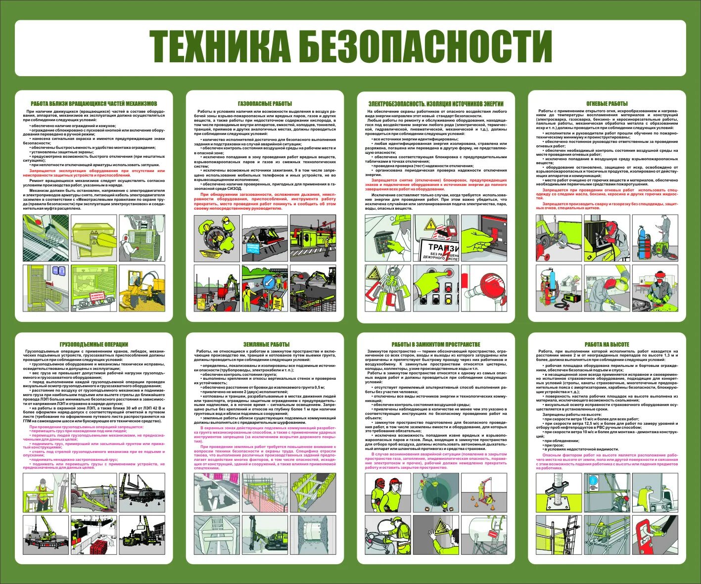 Стенд техники безопасности. Стенд техники безопасности в строительстве. Стенд техника безопасности. Стенд техники безопасности на стройке. Охрана труда и техники безопасности в строительстве