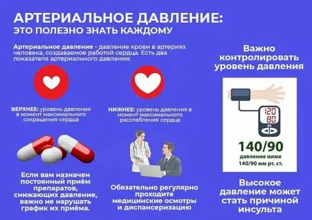 Неделя борьбы с инсультом (в честь Всемирного дня борьбы с инсультом 29 октября)