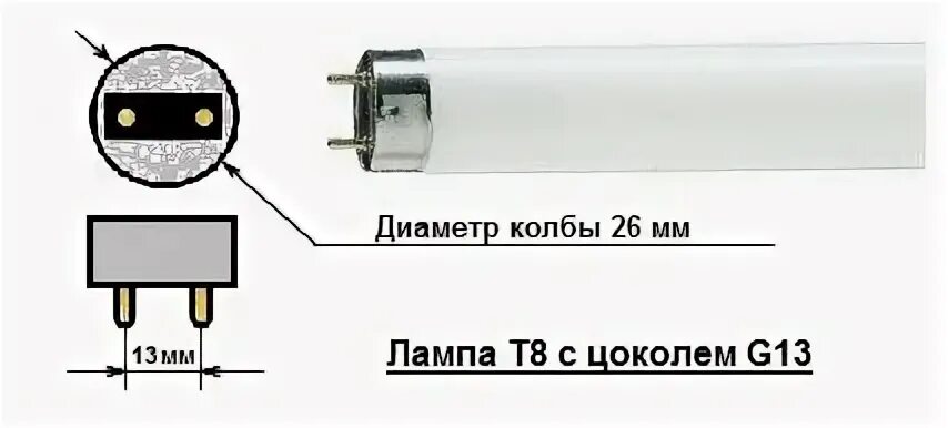 Лампы т8 30вт