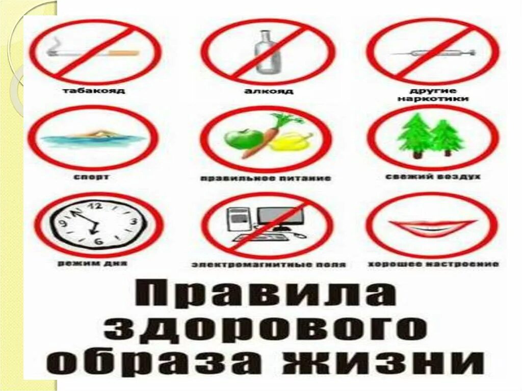 Часы здоровый образ жизни. Классный час на тему здоровый образ жизни. ЗОЖ 5 класс. Тема кл часа мы за ЗОЖ. Правила здорового образа жизни третий класс.