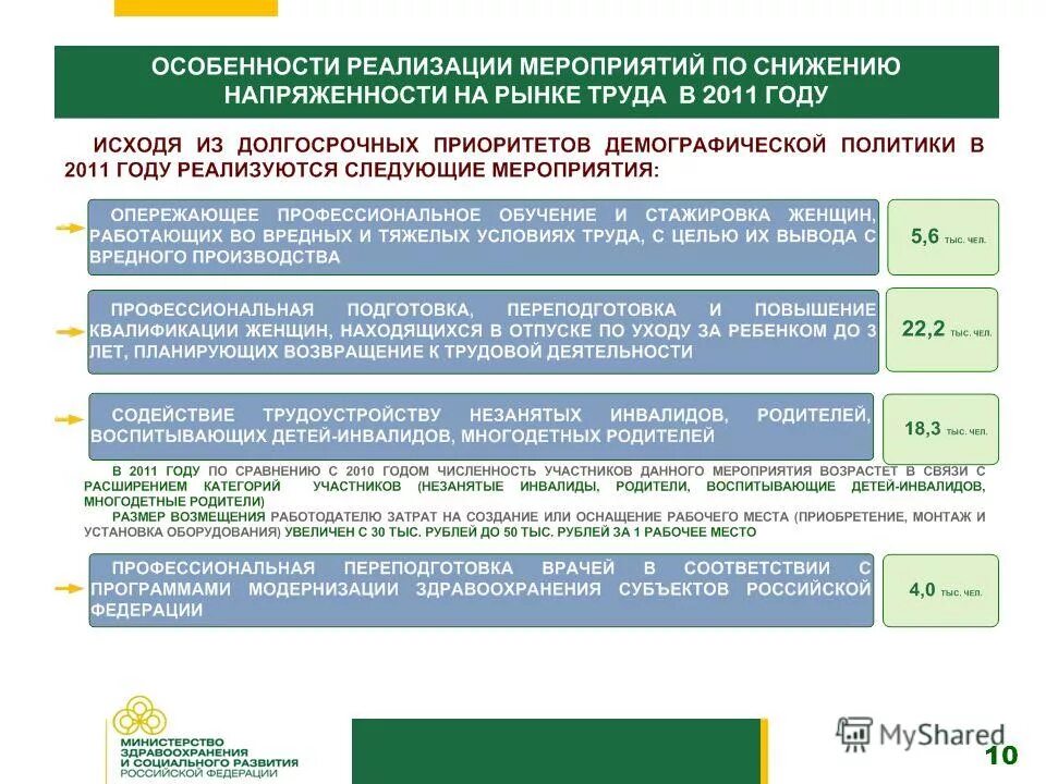 практический метод расчета сжатых стержней на устойчивость. способы снижения напряжения.