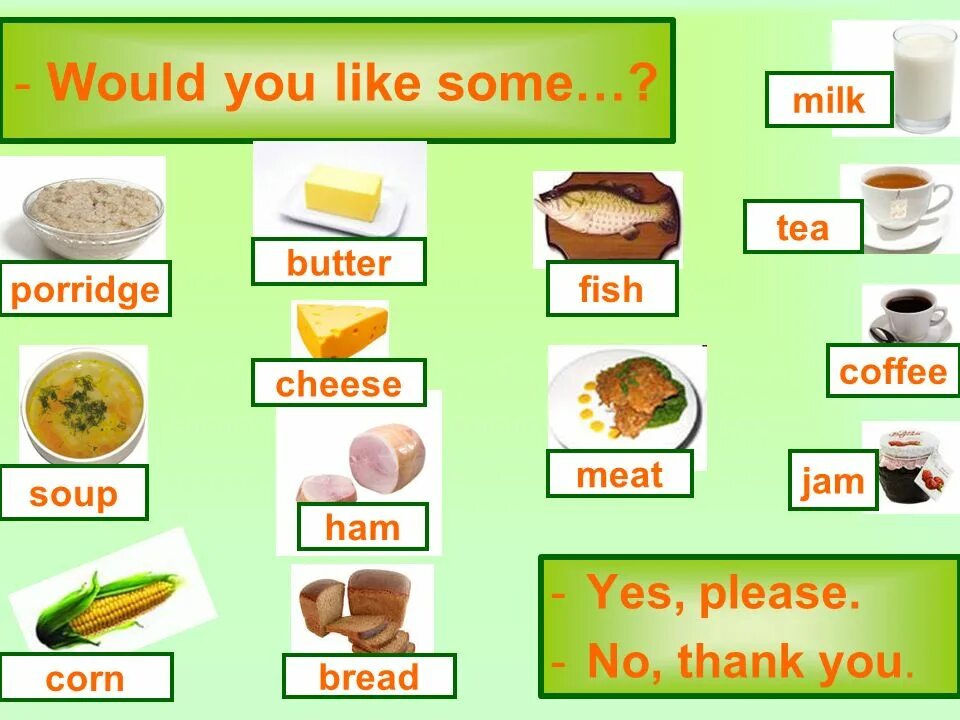 Еда 4 класс англ. Английский would like. урок английского по теме food. would you like в английском. would like упражнения для детей.