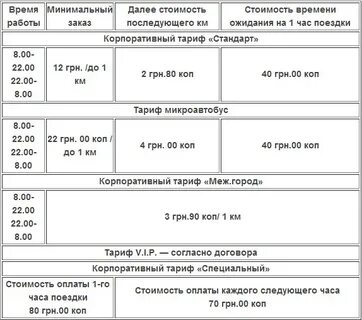 Тарифа км