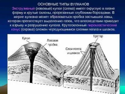 Жерлом пожрется