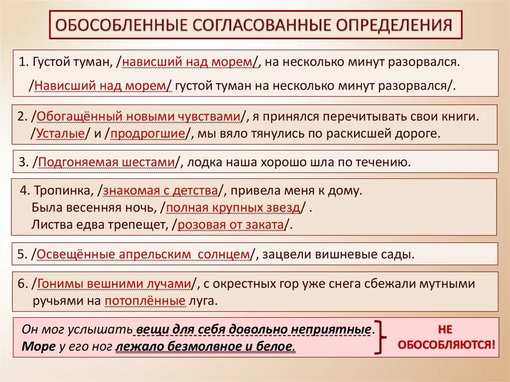 Словом обособление в предложении. Обособленное определение примеры. Предложения с обособленными определениями. Предложение с обособленным согласованным определением примеры.