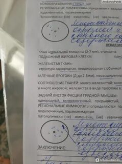 Какие анализы сдавать перед курсом