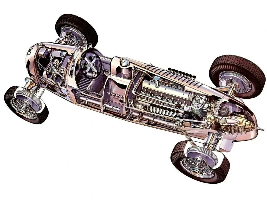 Audi union type c 1936. Auto type c. Гоночные автомобили 1930х годов. Ecosse бренд. Ascari ecosse.