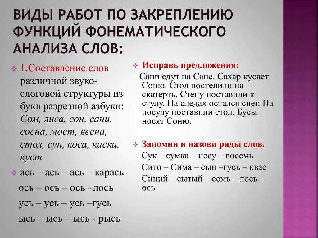 Фонематический анализ слова. Фонемный анализ слова. Фонематический анализ слова пример. Закрепление фонематического анализа слов.