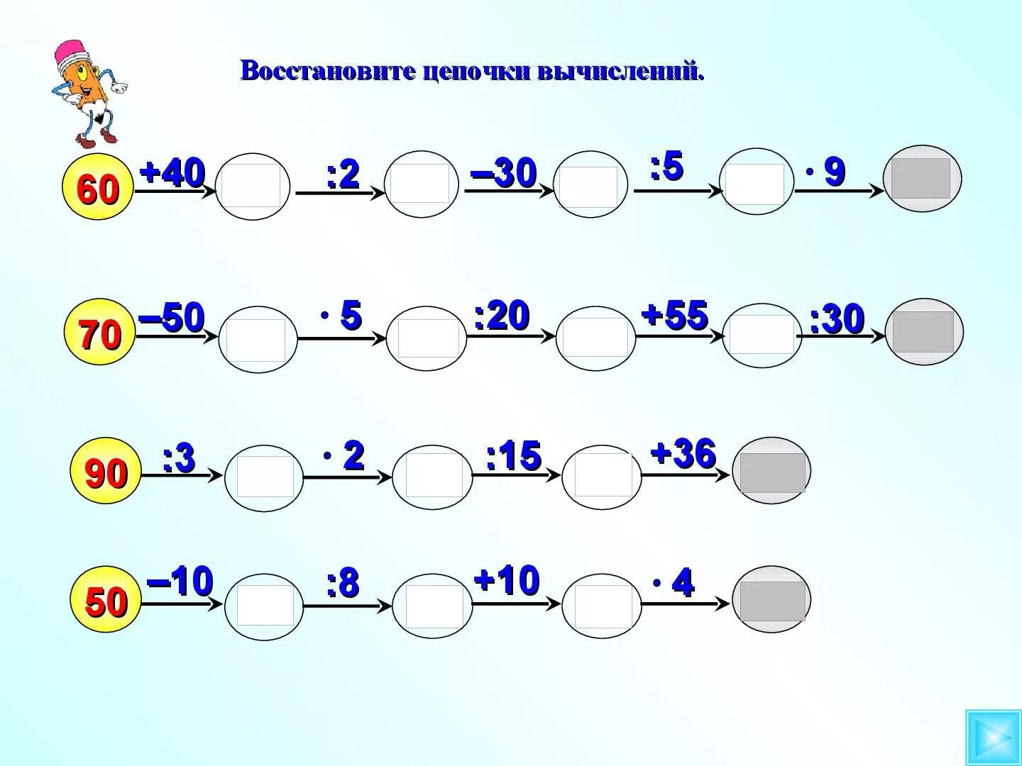 Задания для 1 класса по математике Цепочки примеров. Цепочка примеров 5 класс математика. Цепочка примеров 2 класс математика. Цепочки примеров 2 класс 1 четверть школа России. Устный счет 2 класс карточки