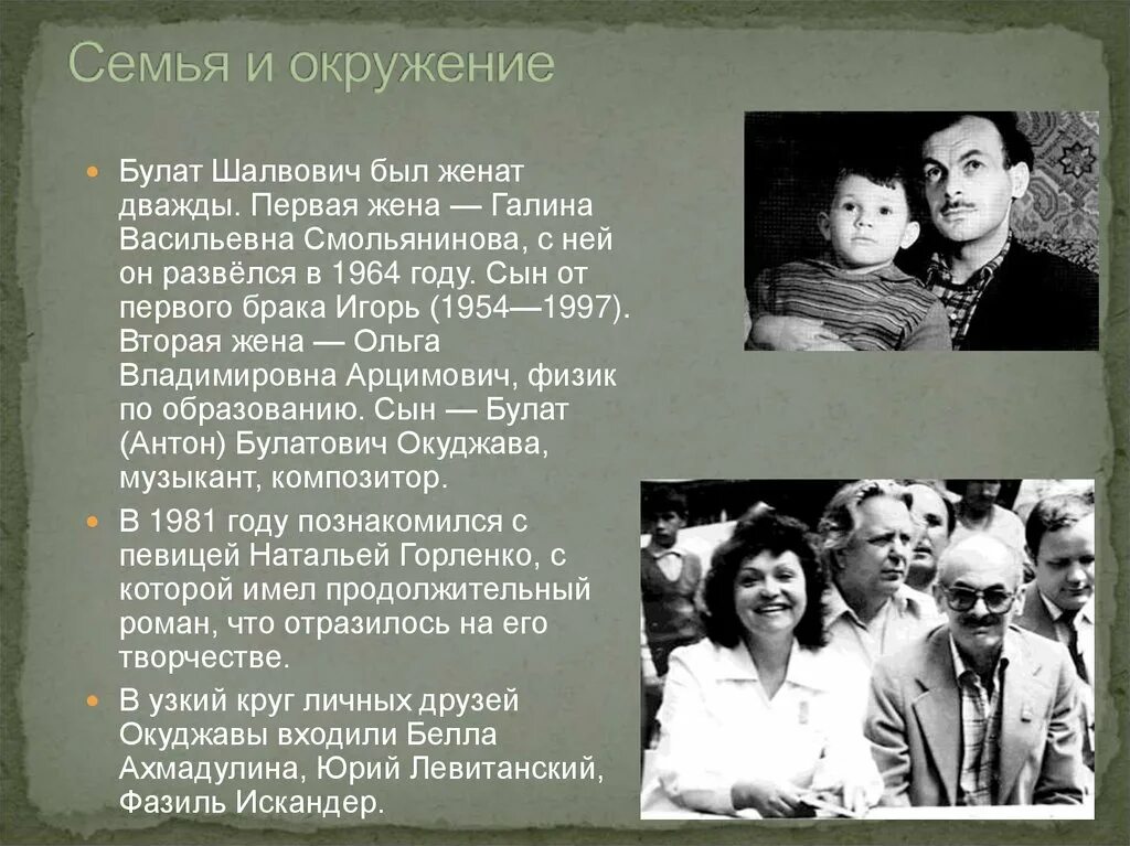 Сообщение о творчестве б окуджавы. Родители б.ш. Окуджава. Стихотворение Окуджавы.