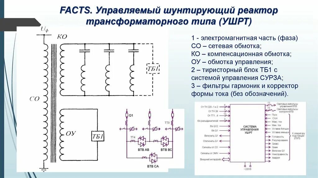 Шунтирование реактора. Шунтирующий реактор 500 кв. шунтирующий реактор 500 кв схема. схема замещения шунтирующего реактора. шунтирующий реактор 110 кв.