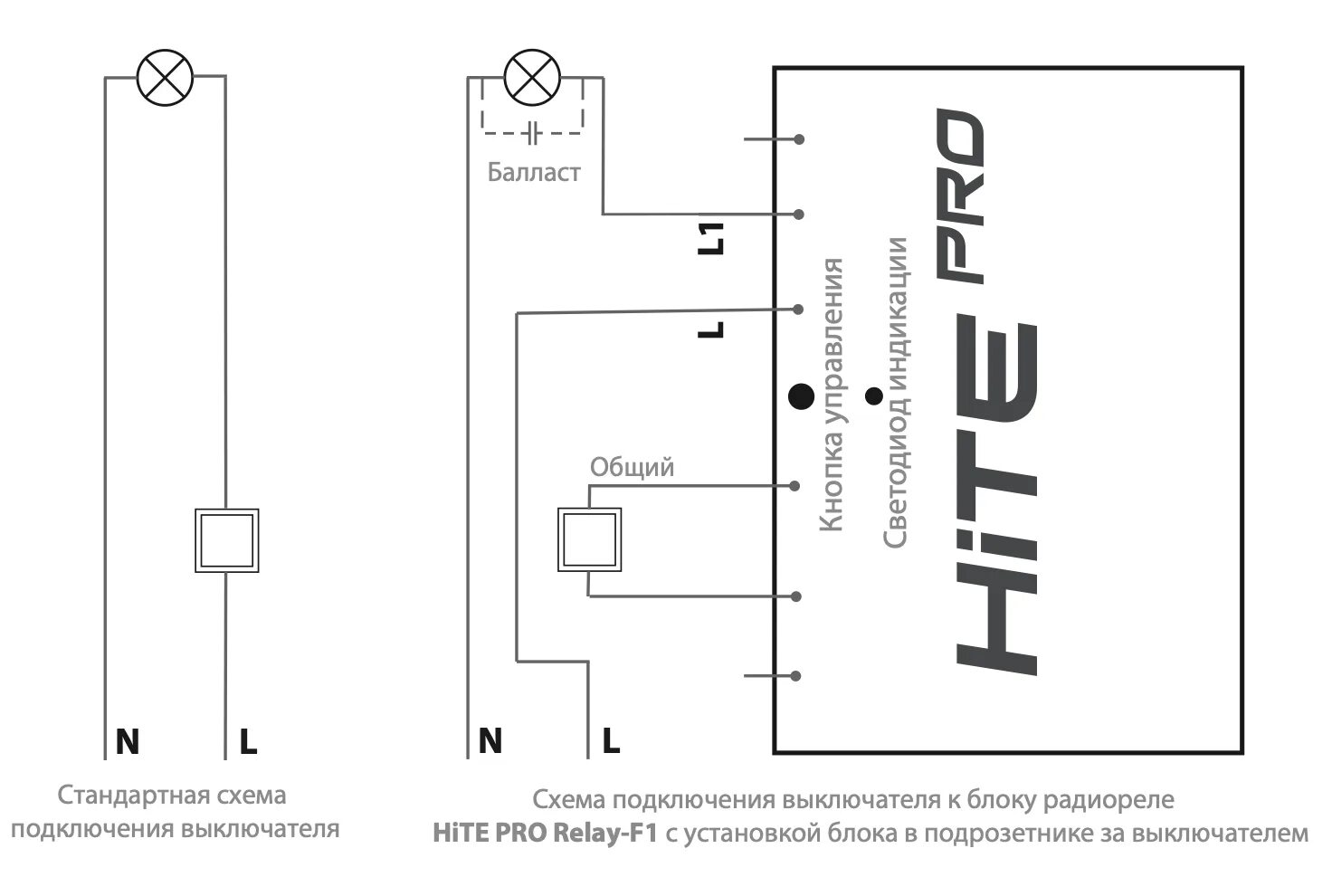 Hitepro. Блок радиореле relay-1. Блок радиореле Hite Pro relay. Hite Pro relay-1. Схема подключения WIFI реле переключателя.
