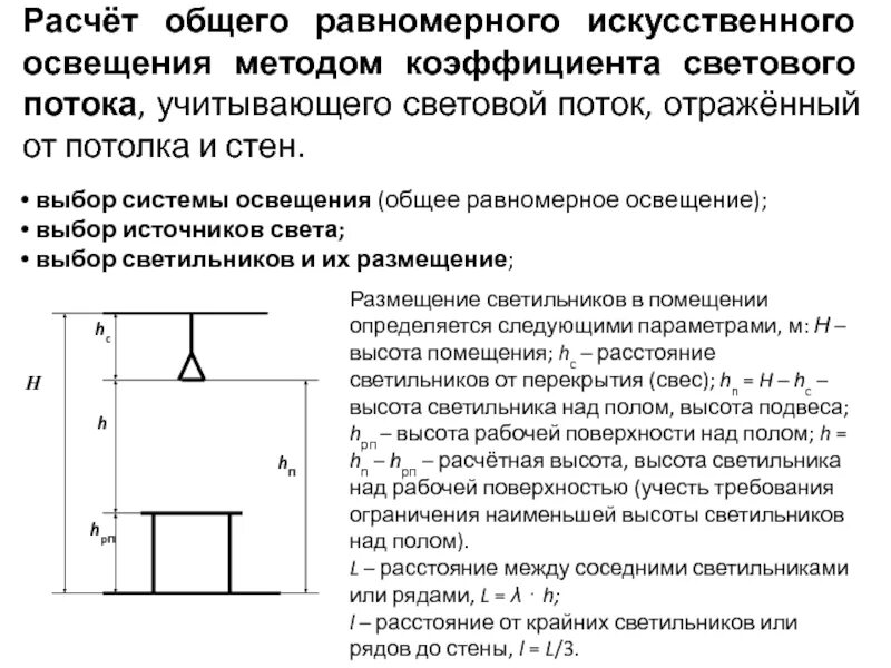 Расстояние между точечными светильниками gx53. Построение изображения лукашик. Высота предмета и высота изображения. 2 м. Эргономика спальни.
