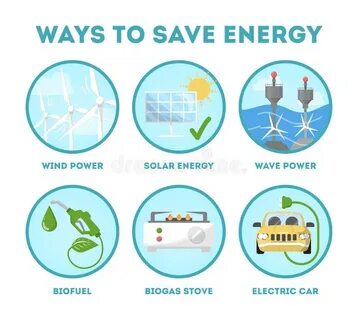 How to how energy
