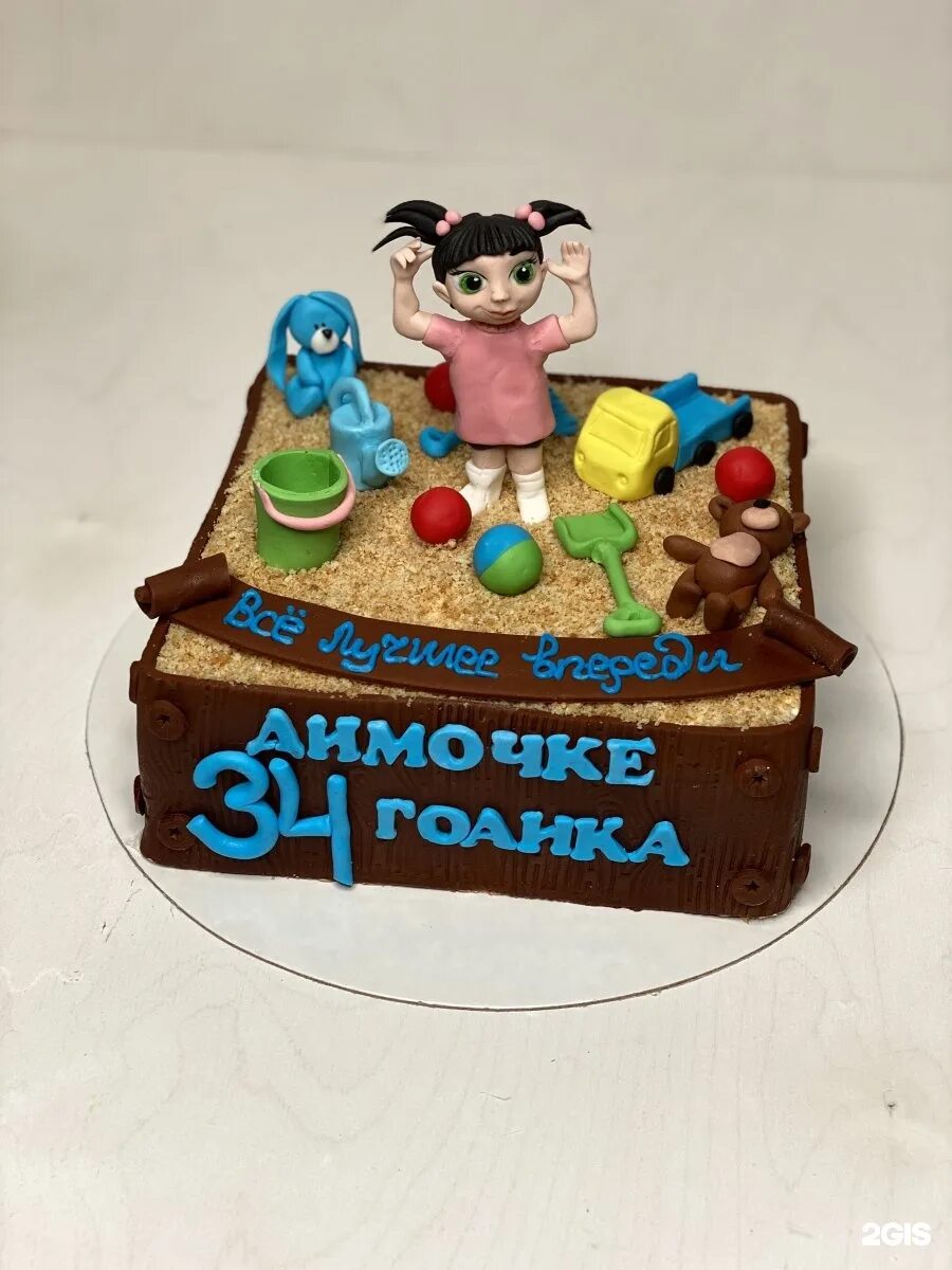 Торт с хозяевами. Торт с хозяевами твич.