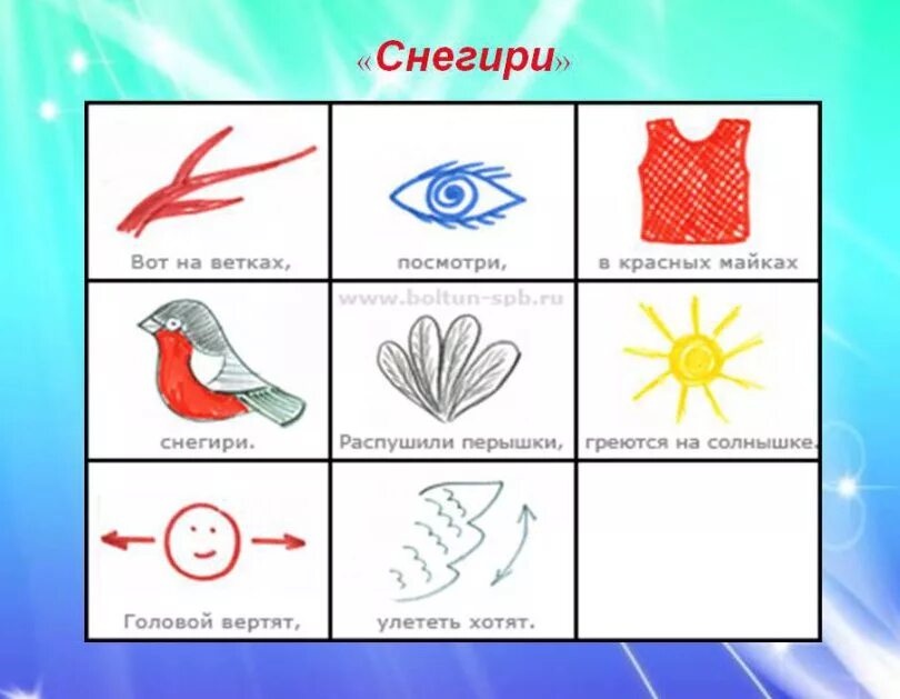 Открытое занятие развитие речи с использованием мнемотаблиц. Стихи по мнемотаблице для детей. мнемосхемы для заучивания стихов для дошкольников. стихотворения в мнемотаблицах для дошкольников. картинка мнемотехника для дошкольников.