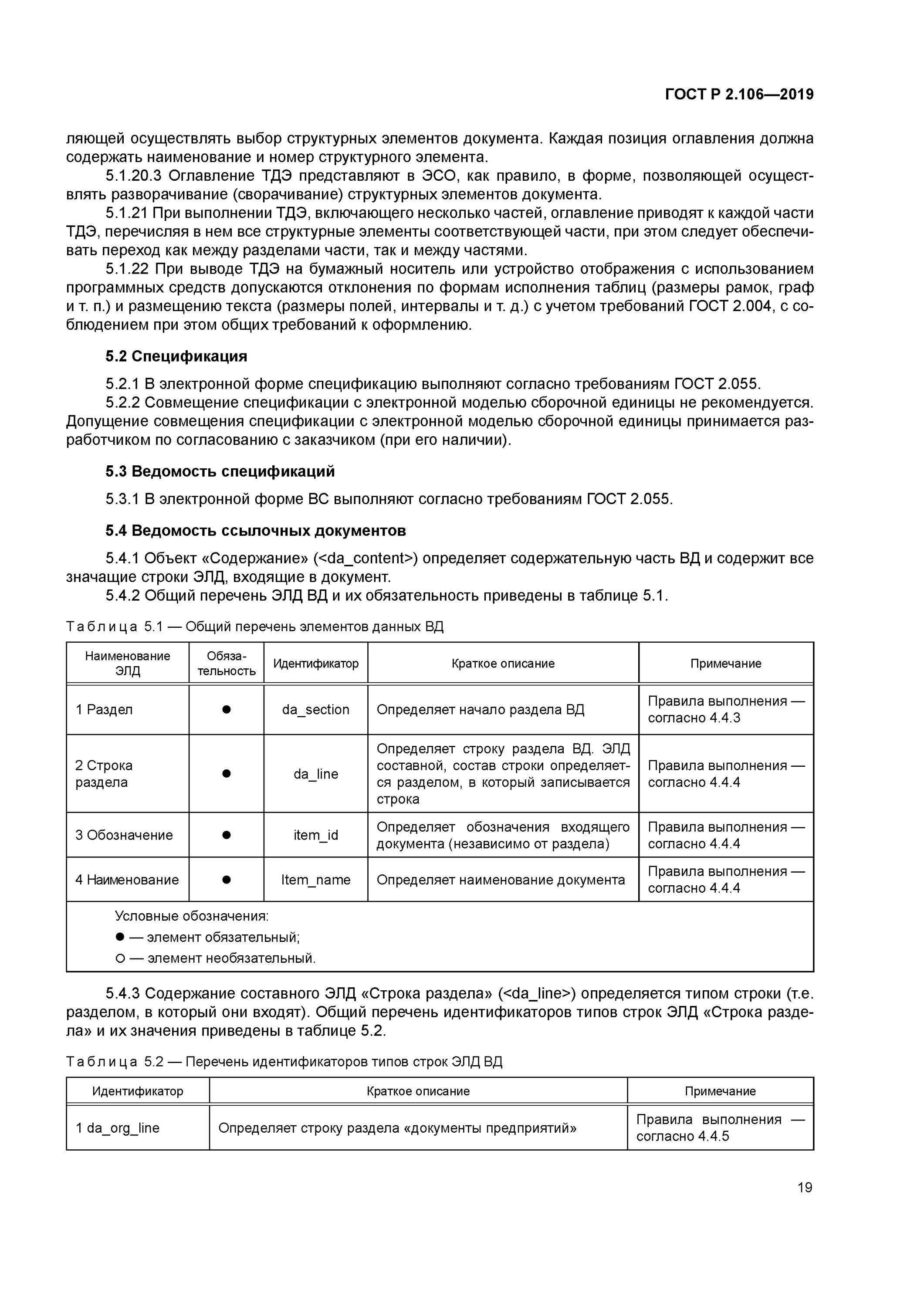 106. 106-96. Спецификация форма. Р 2. Р 2.