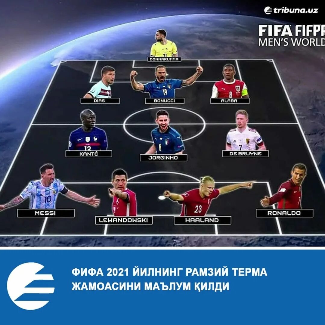 Состав манчестер юнайтед 2022. Psg состав 2022. Состав барселоны 2022. Псж состав команды 2021. Состав 2021 год.