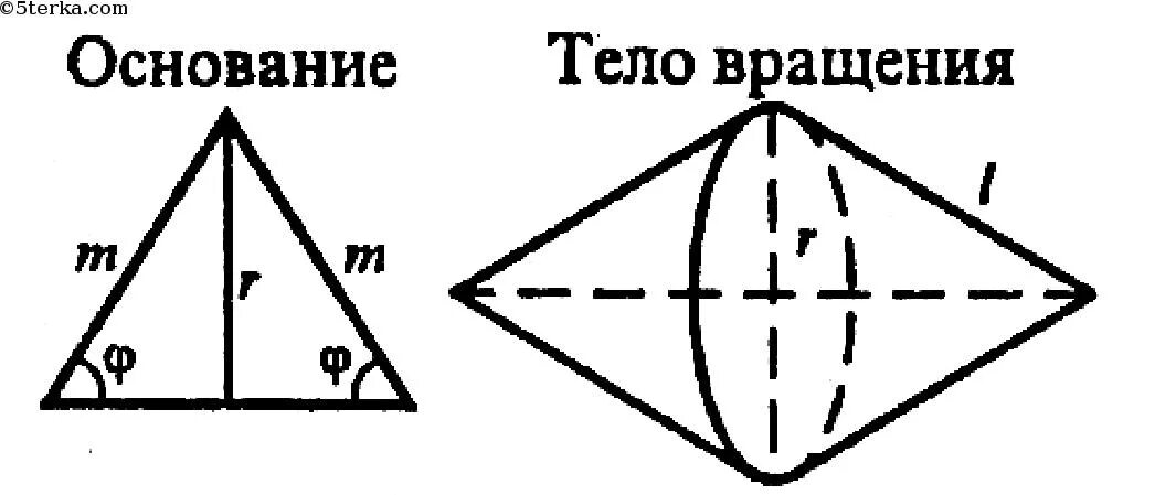 Вращение треугольника вокруг основания. Треугольник вращается вокруг основания. Равнобедренный треугольник вращается вокруг основания. Тело вращения равнобедренного треугольника.