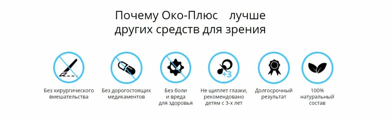 Капли око плюс применение. Око плюс. око плюс для глаз. око-плюс состав препарата. зрение плюс.