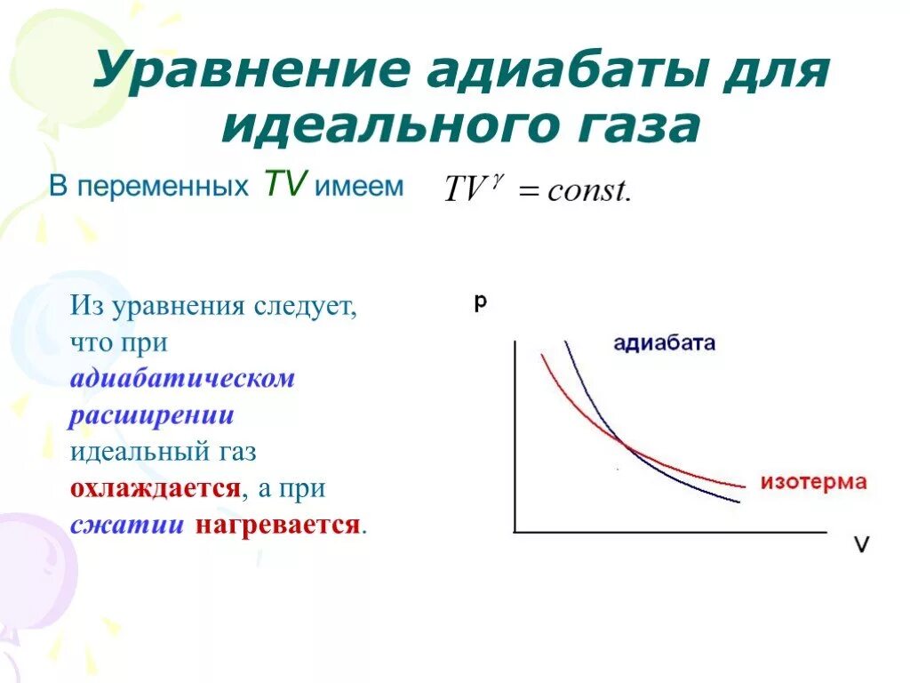 Уравнение адиабаты идеального газа. Адиабатный процесс идеального газа график. Уравнение адиабатического процесса идеального газа. Уравнение адиабатного процесса идеального газа.