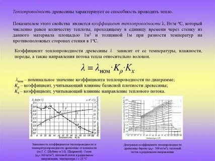 Воздействие показателей