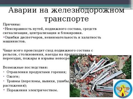 Ситуации на железнодорожном транспорте