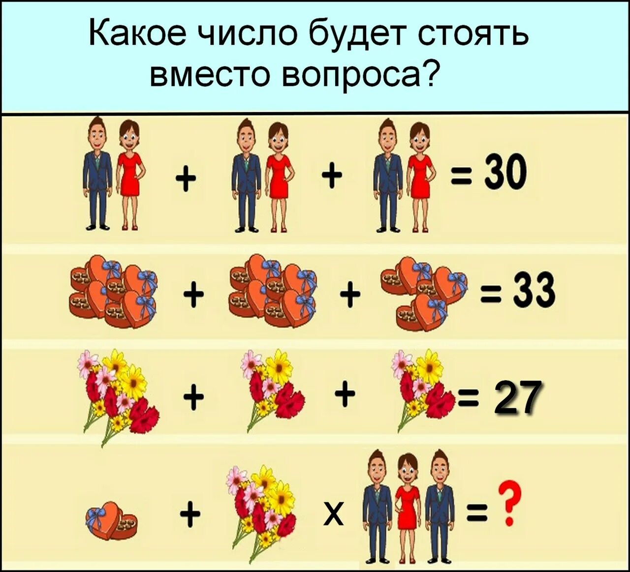 Какое число вместо знака вопроса. Какое число должно быть вместо вопросительного знака. Какое число должно стоять вместо ?.