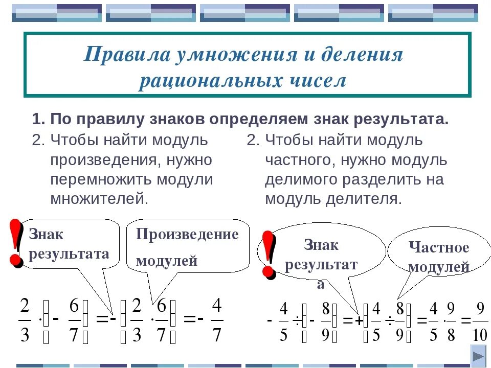 Сложение и деление рациональных чисел. Правило сложение вычитание умножение и деление рациональных чисел. Как умножать и делить рациональные числа. Правило умножения и деления рациональных чисел. Схема деления рациональных чисел.