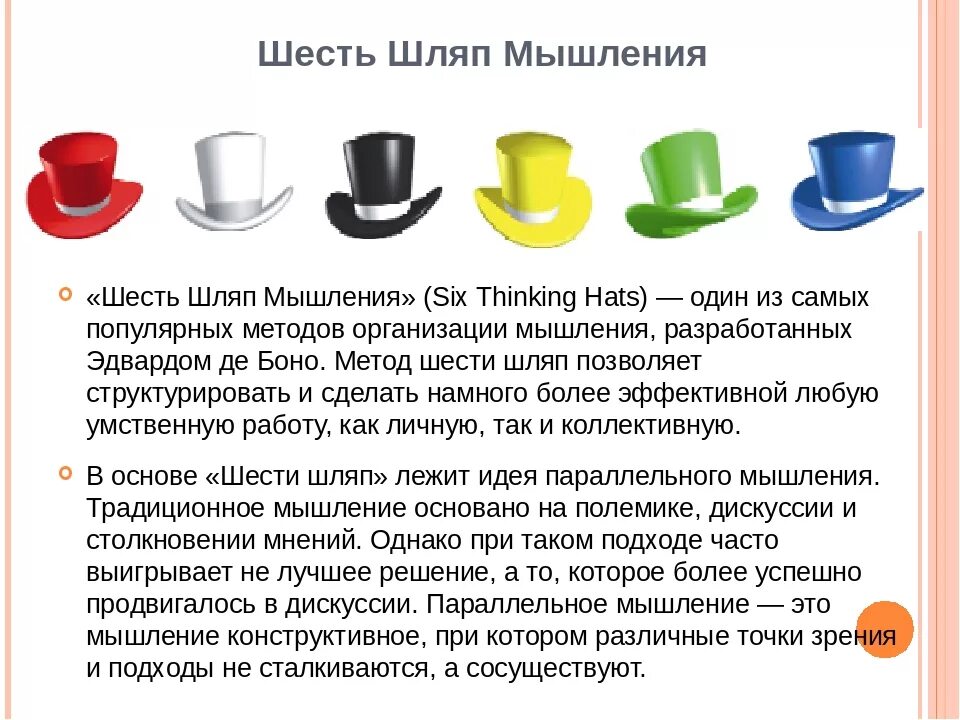 6 шляп. Теория 6 шляп де Боно. Эдвард де Боно шесть шляп. Эдвард де Боно шесть шляп в детском саду. 6 Шляп мышления де Боно для детей.