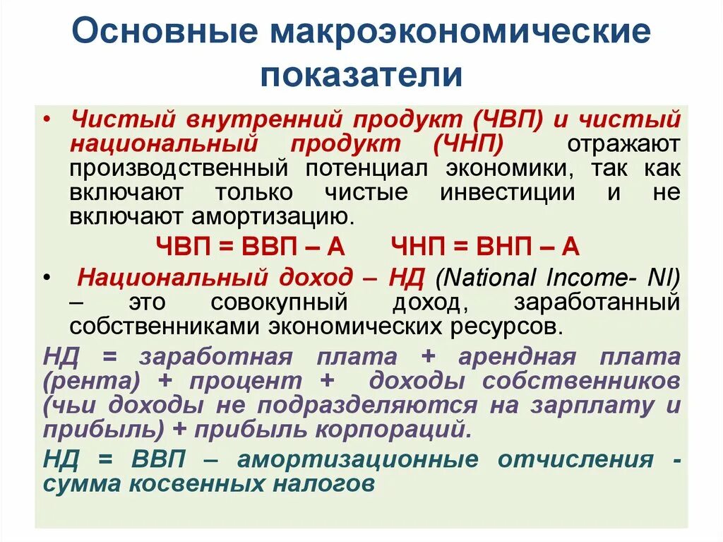 Основные макроэкономические показатели. Основных макроэкономических показателей. Основные показатели макроэкономики. Основные макроэкономические показатели ВНП.