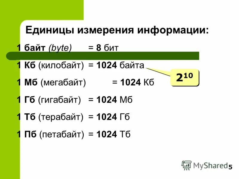 Сколько точек в байте. 1 Бит 1 байт 1 Кбайт таблица. Таблица бит байт КБ МБ ГБ. Единицы измерения килобайт мегабайт. Единицы измерения биты байты килобайты.