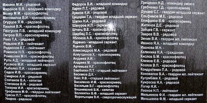 генеалогия ингушских фамилий. ингушские фамилии список. ингушские фамилии древо. родословная ингушей. таджикские имена и фамилии список.