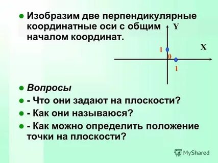2 перпендикулярные координаты