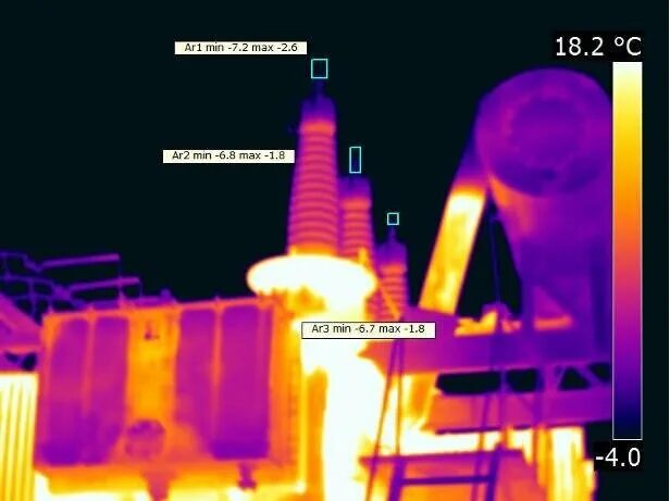 тепловизионный контроль трансформаторов