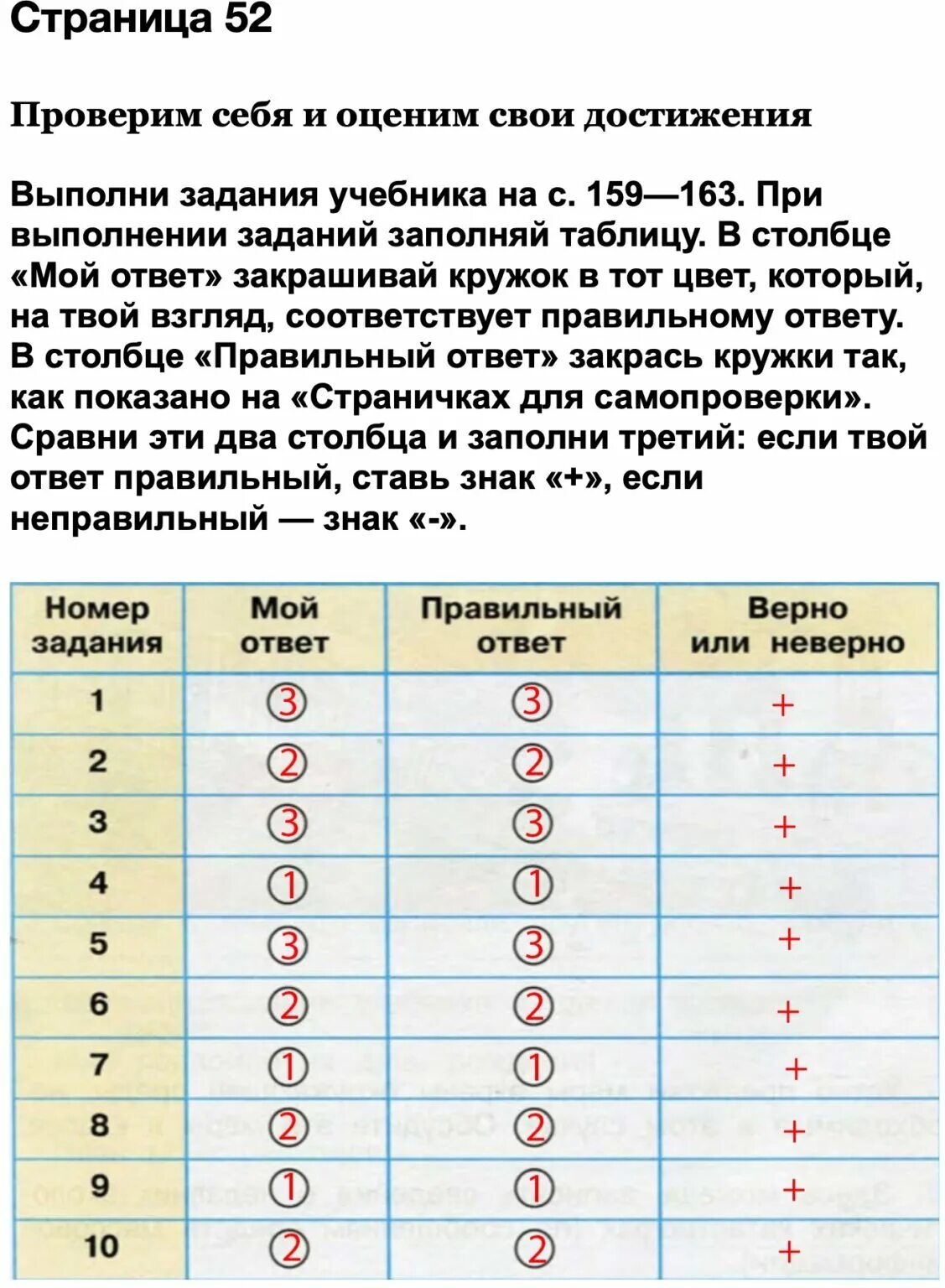 Проверим себя и оценим свои достижения. Выполняя задания учебника заполняй таблицу. Проверьте себя и оценим свои достижения. Проверим себя и оценим свои достижения окружающий мир. Окружающий 3 класс страница 52