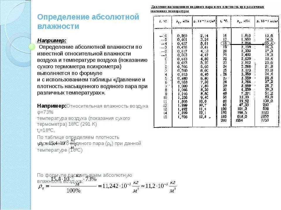 Как найти относительную и абсолютную влажность воздуха. Абсолютная и относительная влажность. способы измерения влажности. влажность воздуха точка росы физика. формула для расчета абсолютной влажности воздуха. таблица влажность формула.