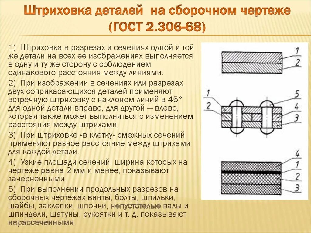 Смежные сечения. Правила нанесения штриховки на деталях и сборочных чертежах. Штриховка деталей на сборочном чертеже. Штриховка разреза. Штриховка разреза на чертеже.