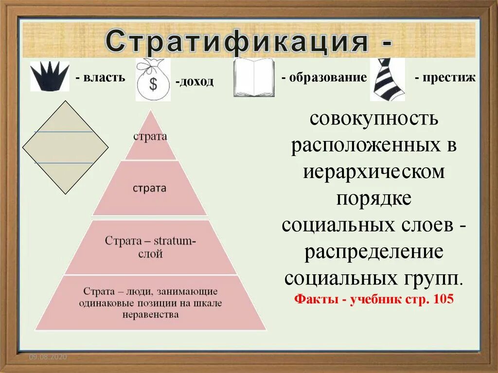 Стратификационное деление общества. Социальная стратификация. Социальная структура общества. Социальные страты слои. Социальная стратификация страты.