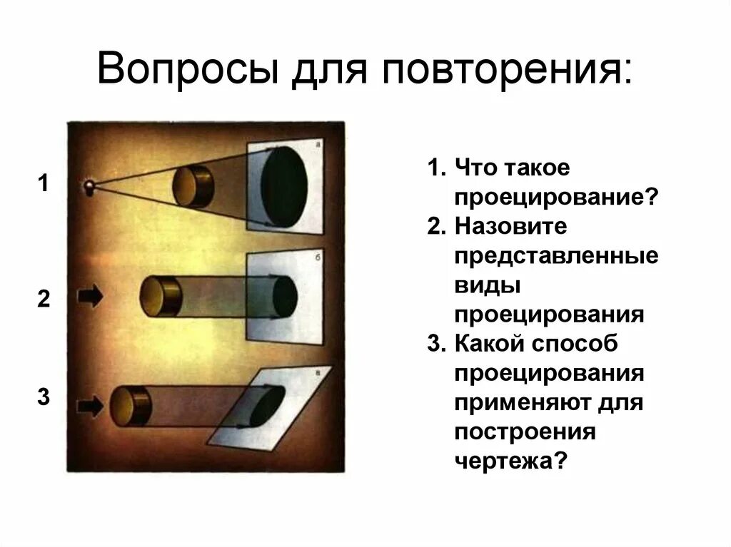 Расположить какой способ. Применение центрального проецирования в жизни. Назовите виды представленные виды проецирования. Какой способ используют для проецирования. Где в жизни применяется центральное проецирование.