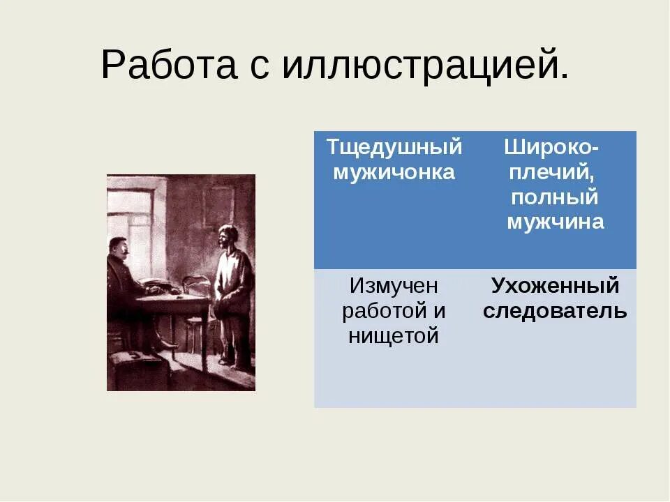характеристика следователя злоумышленник. иллюстрация к произведению чехова злоумышленник. денис григорьев злоумышленник. чехов злоумышленник тема. экспозиция рассказа злоумышленник.