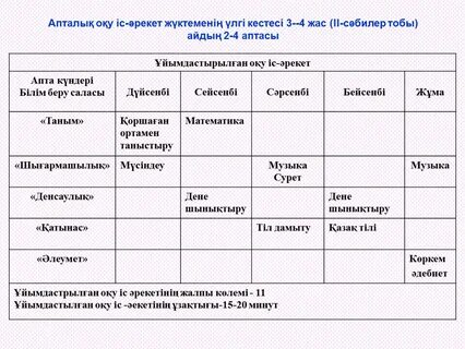 Менің ханыммен секс, ол 51, мен 58, Ресей, далада