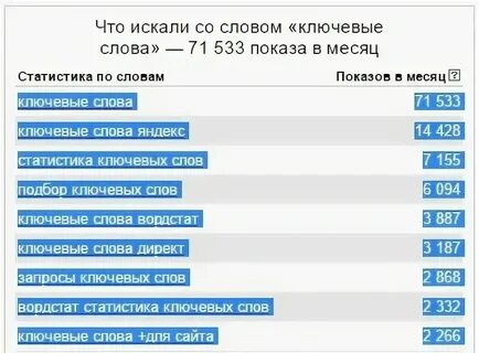 Запрещенные слова ребенок