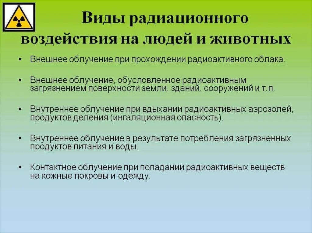 Виды радиационного воздействия на людей и животных. Виды излучений воздействие на человека. Виды воздействия радиации. Виды воздействия радиации на человека.