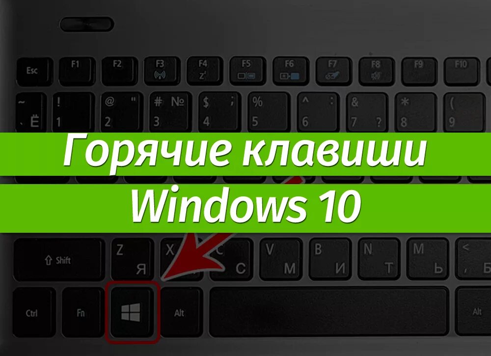 Не работает сочетание клавиш win. Горячие клавиши. Горячие клавиши виндовс. Горячие клавиши Windows 10. Быстрые клавиши Windows.