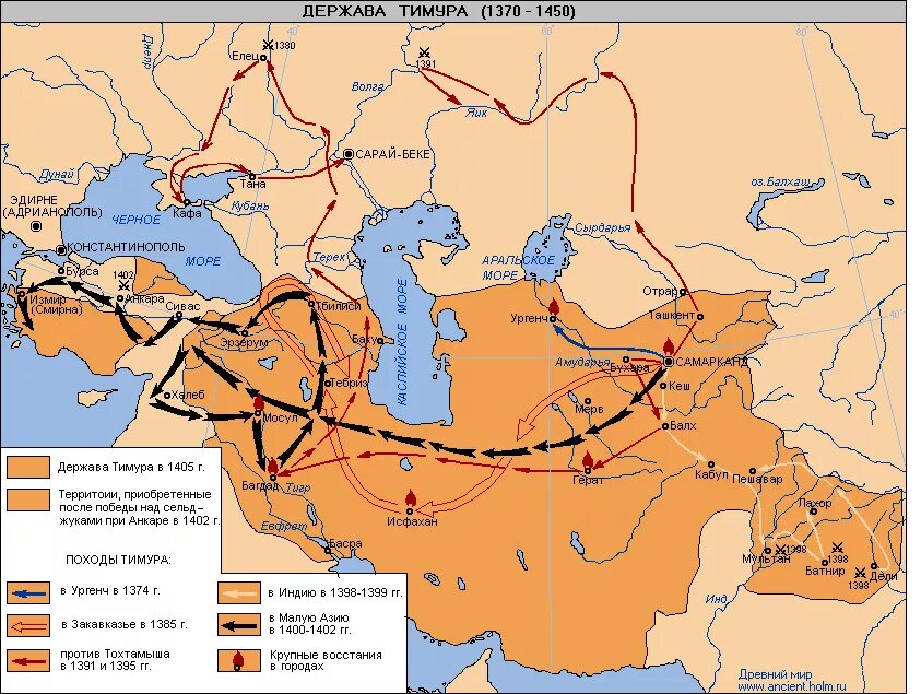 Поход тимура (тамерлана на русь) 1395. Поход тимура (тамерлана на русь) 1395. Поход тимура тамерлана 1395 года. Поход тимура (тамерлана на русь) 1395. Походы эмира тимура.