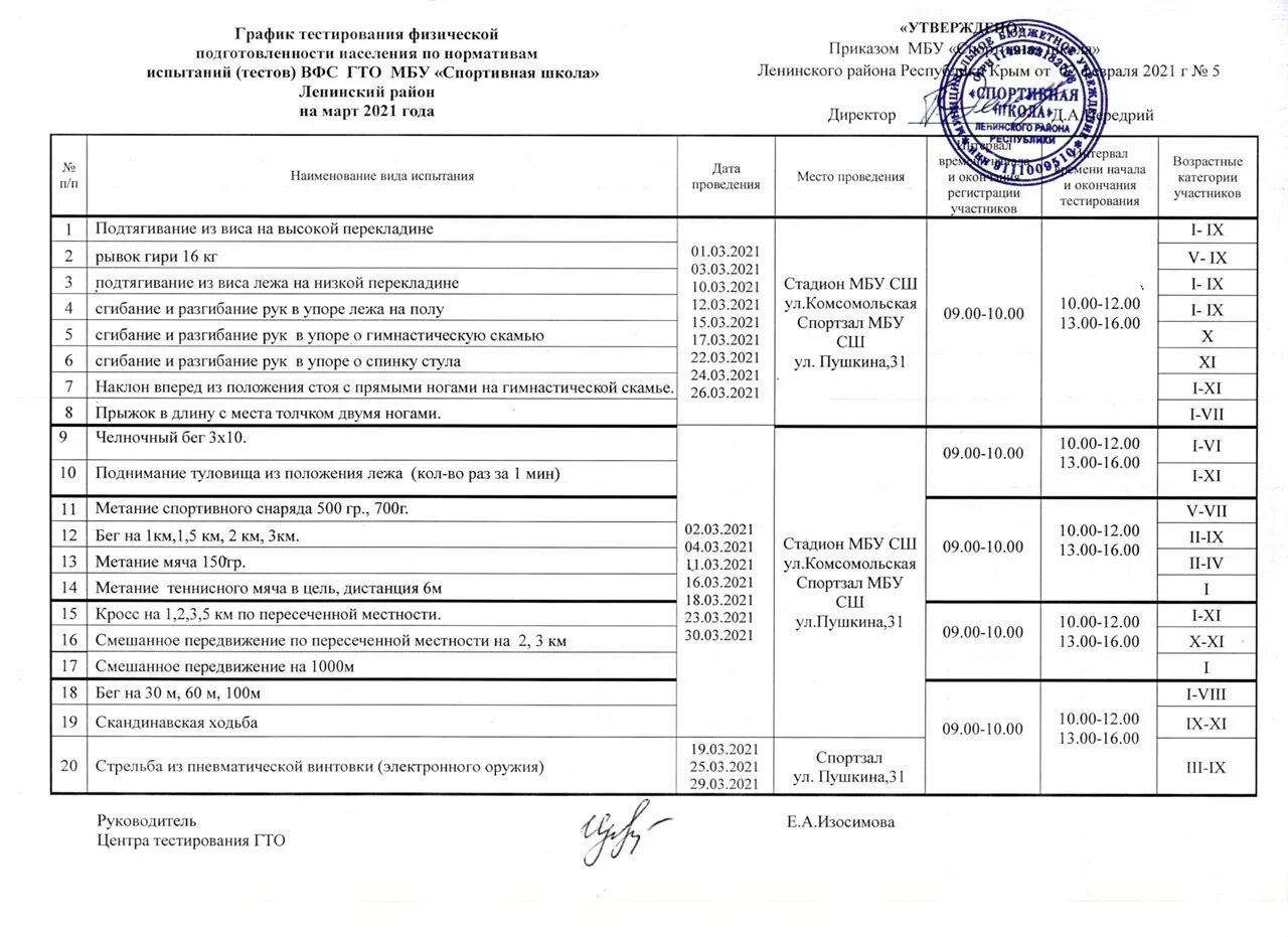 график работы 2022. расписание на март шаблон. календарь июль 2021. календарь март апрель 2021. выходные и праздничные дни в декабре 2022 и январе 2023.