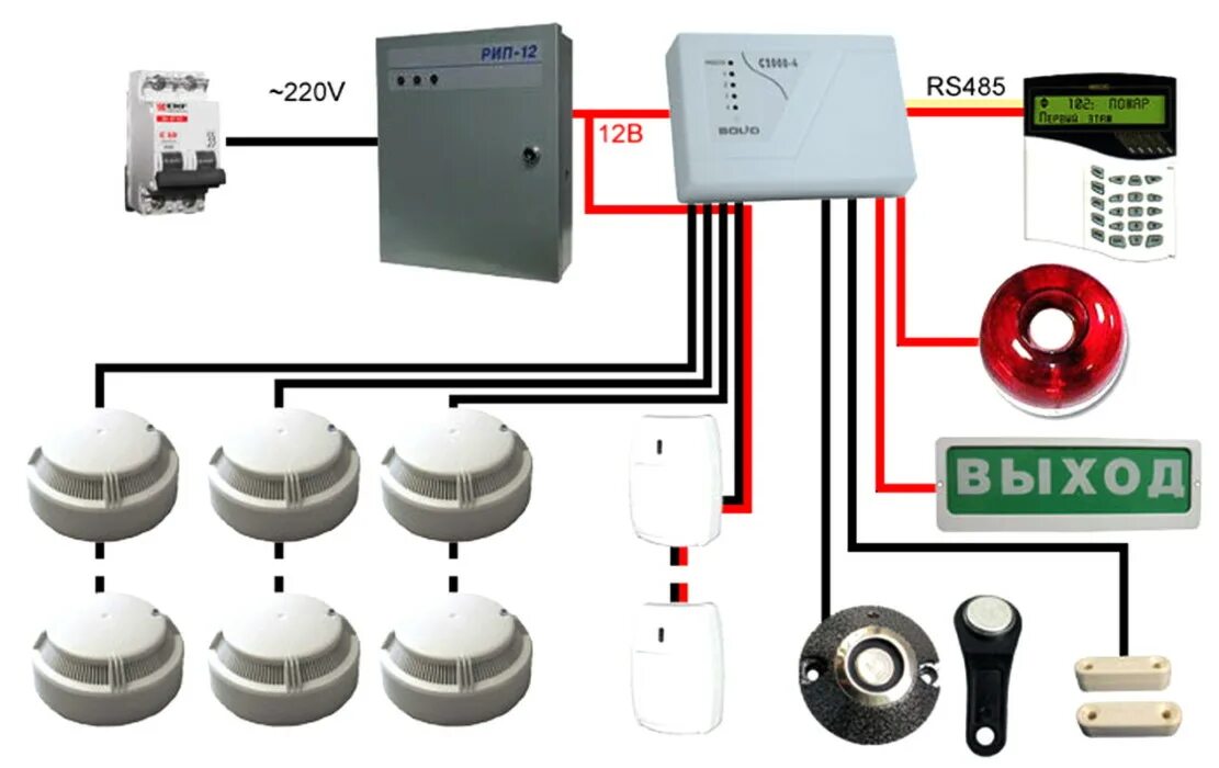 Схема подключения таблички выход. Кнопки в пожарном щите. Монтаж 2 табличек пожарной сигнализации выхода. Схема подключения звуковых оповещателей соуэ. Структурная схема охранной сигнализации стрелец.