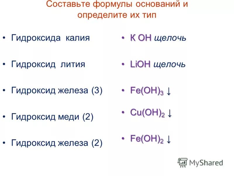 Характер гидроксида лития. Формула основания гидроксида калия. Гидроксид меди 1 формула.