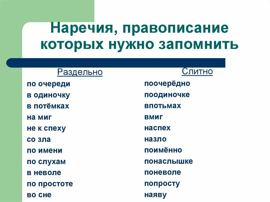 В первую очередь как правильно. Исключения в написании наречий. Наречия правописание которых надо запомнить. Наречия сложные по написанию. Написание наречий которые нужно запомнить.